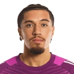 J. Castro
