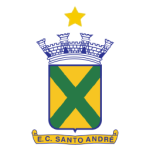 Viettel FC