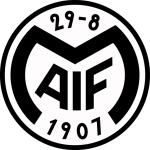 Logo đội Motala