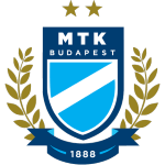 Logo đội MTK Budapest II