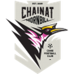 Logo đội Chainat