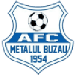 Logo đội Metalul Buzău