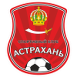 Logo đội Astrakhan
