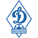 Logo đội Dynamo Makhachkala II
