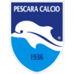 Logo đội Pescara U19